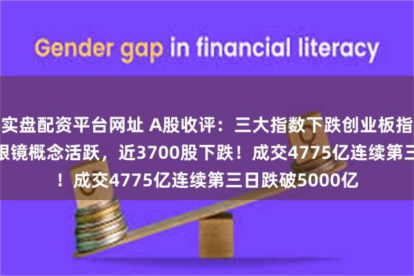 实盘配资平台网址 A股收评：三大指数下跌创业板指跌超1.4%，AI眼镜概念活跃，近3700股下跌！成交4775亿连续第三日跌破5000亿