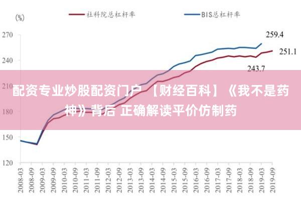 配资专业炒股配资门户 【财经百科】《我不是药神》背后 正确解读平价仿制药