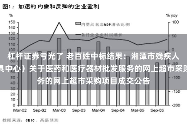杠杆证券亏光了 老百姓中标结果：湘潭市残疾人联合会（含器具中心）关于医药和医疗器材批发服务的网上超市采购项目成交公告