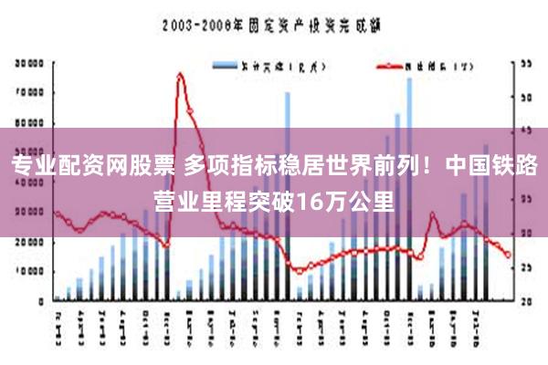 专业配资网股票 多项指标稳居世界前列！中国铁路营业里程突破16万公里