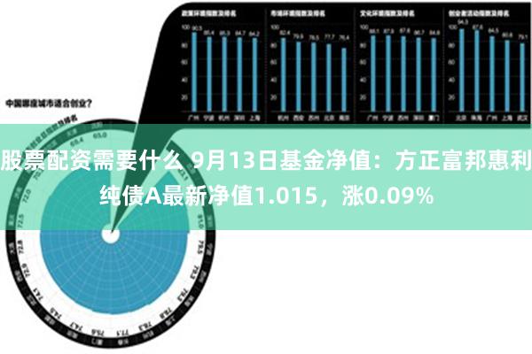 股票配资需要什么 9月13日基金净值：方正富邦惠利纯债A最新净值1.015，涨0.09%