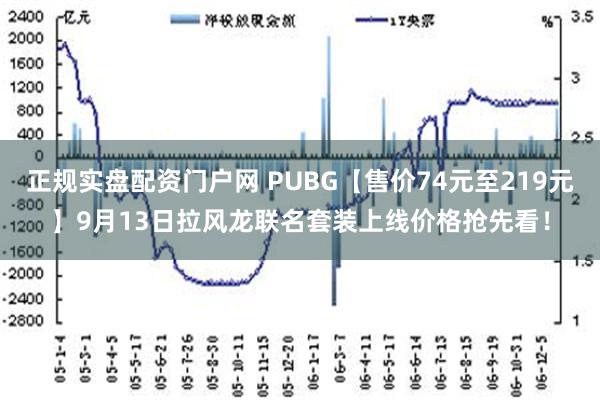 正规实盘配资门户网 PUBG【售价74元至219元】9月13日拉风龙联名套装上线价格抢先看！