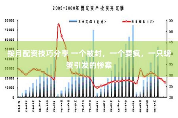 按月配资技巧分享 一个被封，一个要疯，一只螃蟹引发的惨案