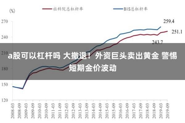 a股可以杠杆吗 大撤退！外资巨头卖出黄金 警惕短期金价波动