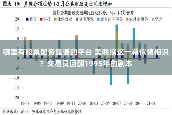 哪里有股票配资靠谱的平台 美联储这一幕似曾相识？交易员回翻1995年的剧本