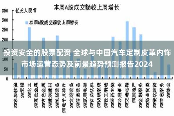 投资安全的股票配资 全球与中国汽车定制皮革内饰市场运营态势及前景趋势预测报告2024