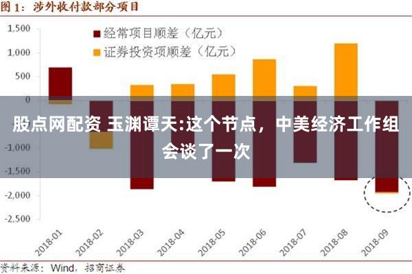 股点网配资 玉渊谭天:这个节点，中美经济工作组会谈了一次