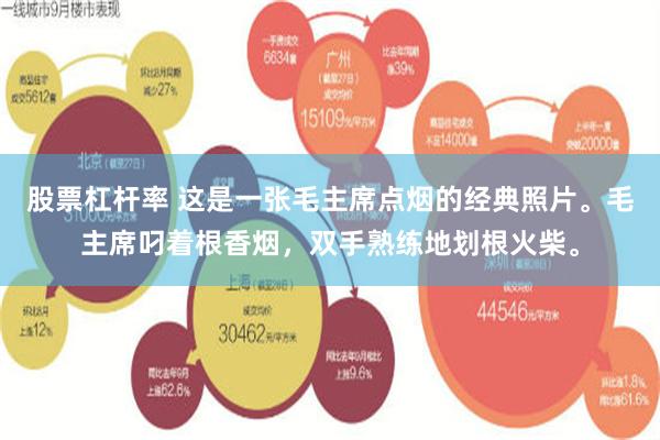 股票杠杆率 这是一张毛主席点烟的经典照片。毛主席叼着根香烟，双手熟练地划根火柴。