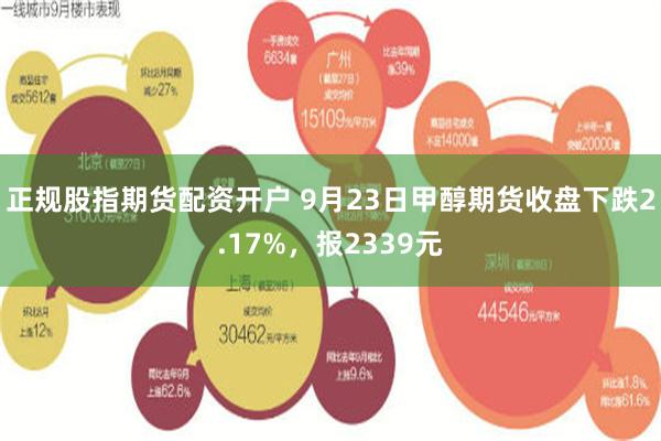 正规股指期货配资开户 9月23日甲醇期货收盘下跌2.17%，报2339元