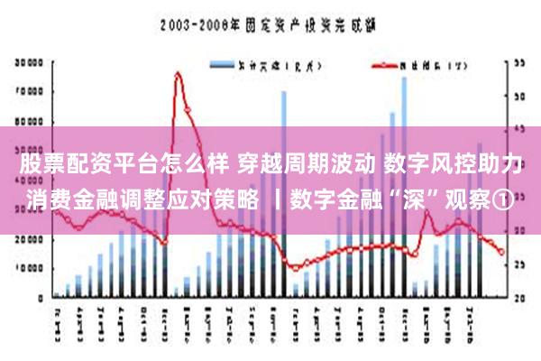 股票配资平台怎么样 穿越周期波动 数字风控助力消费金融调整应对策略 丨数字金融“深”观察①