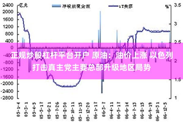 正规炒股杠杆平台开户 原油：油价上涨 以色列打击真主党主要总部升级地区局势