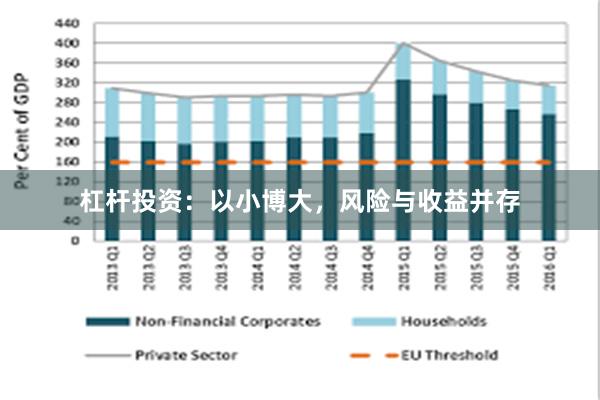 杠杆投资：以小博大，风险与收益并存