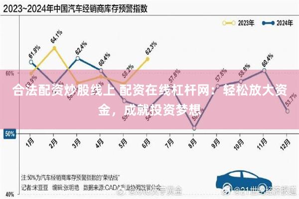 合法配资炒股线上 配资在线杠杆网：轻松放大资金，成就投资梦想