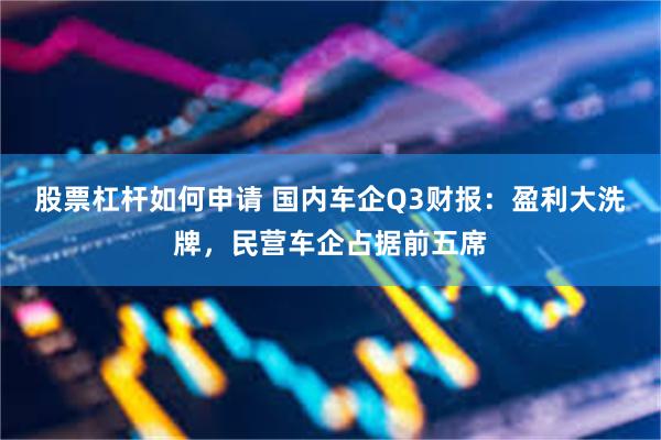 股票杠杆如何申请 国内车企Q3财报：盈利大洗牌，民营车企占据前五席