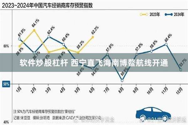 软件炒股杠杆 西宁直飞海南博鳌航线开通