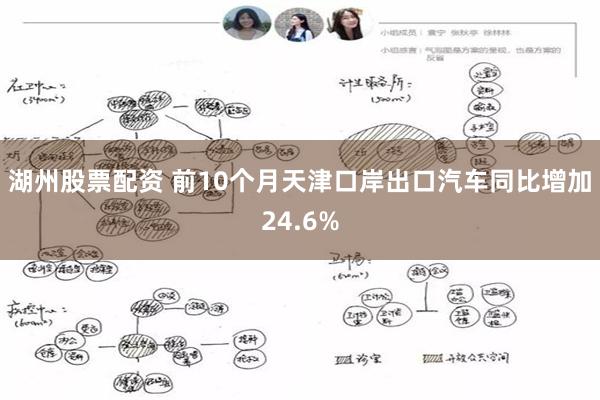 湖州股票配资 前10个月天津口岸出口汽车同比增加24.6%