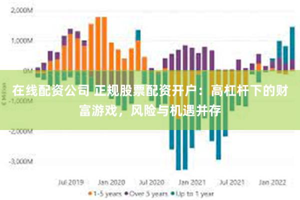 在线配资公司 正规股票配资开户：高杠杆下的财富游戏，风险与机遇并存