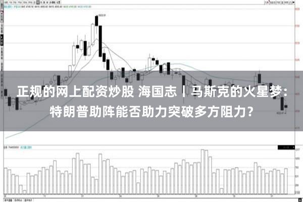 正规的网上配资炒股 海国志丨马斯克的火星梦：特朗普助阵能否助力突破多方阻力？
