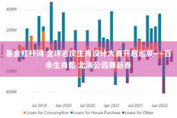 基金杠杆网 全球吉庆生肖设计大赛开启巡展——百余生肖蛇 北海公园舞新春