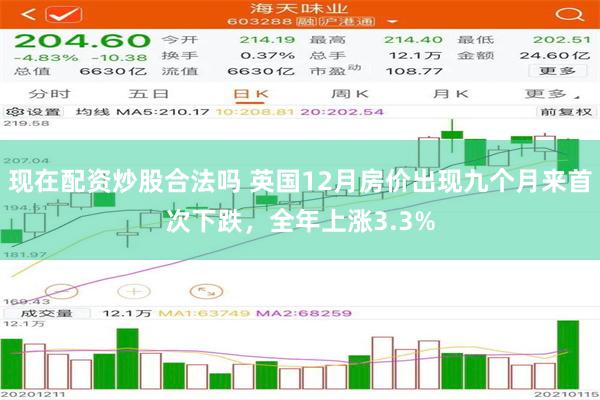 现在配资炒股合法吗 英国12月房价出现九个月来首次下跌，全年上涨3.3%