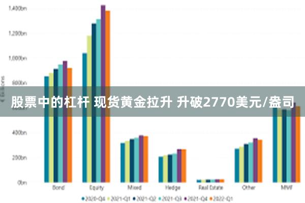 股票中的杠杆 现货黄金拉升 升破2770美元/盎司
