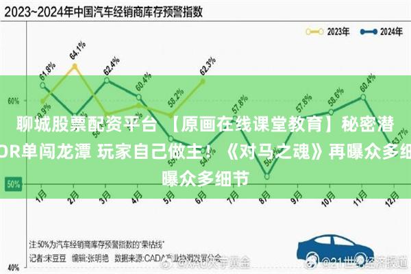 聊城股票配资平台 【原画在线课堂教育】秘密潜入OR单闯龙潭 玩家自己做主！《对马之魂》再曝众多细节