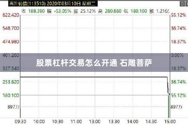 股票杠杆交易怎么开通 石雕菩萨