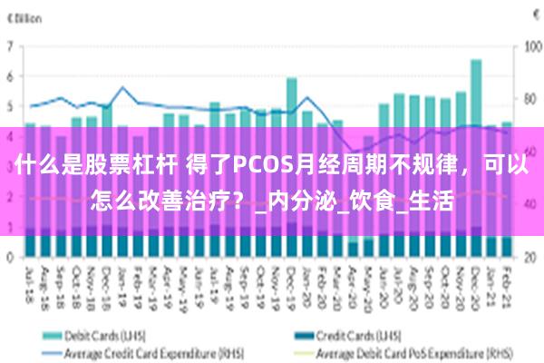 什么是股票杠杆 得了PCOS月经周期不规律，可以怎么改善治疗？_内分泌_饮食_生活
