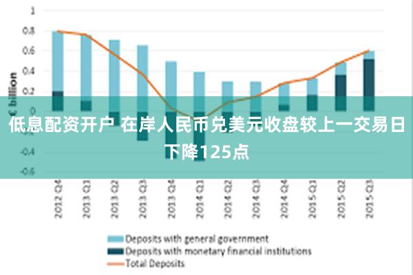 低息配资开户 在岸人民币兑美元收盘较上一交易日下降125点
